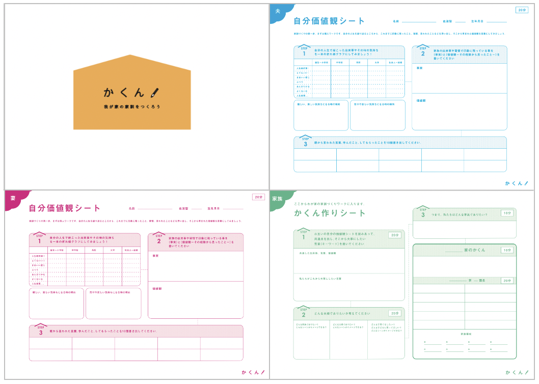 ▲ワークシートは夫用と妻用それぞれの「自分価値観シート」と、家族用の「かくん作りシート」の計3枚です。